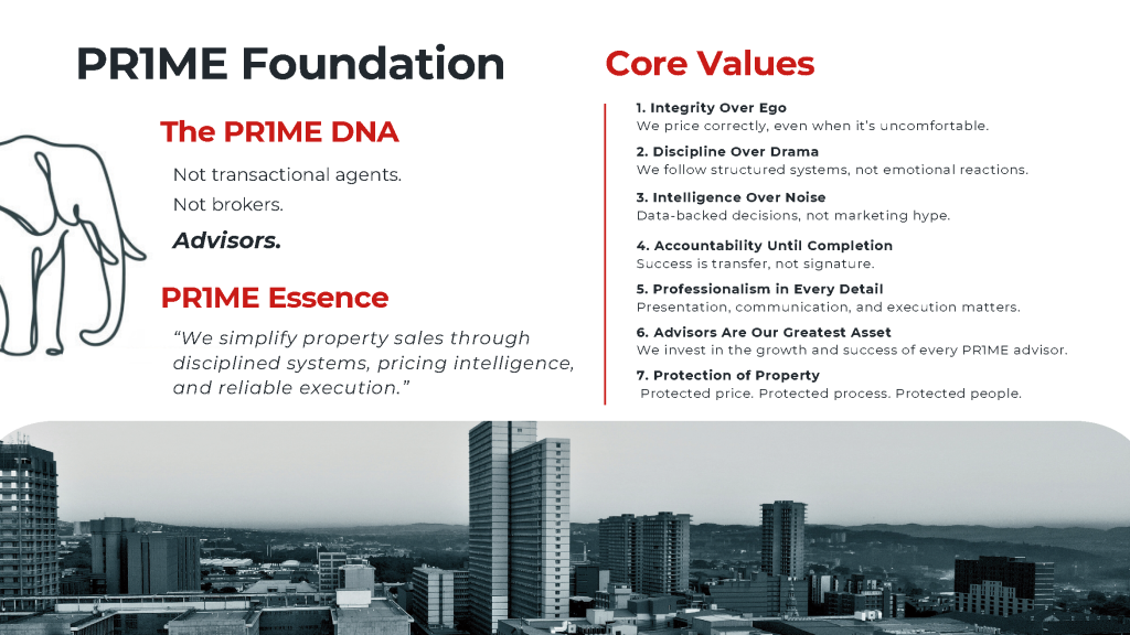 We R Pr1me Business Portfolio final edit (297 x 167.209 mm)_Page_04