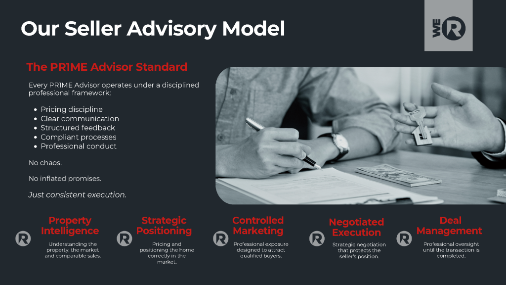 We R Pr1me Business Portfolio final edit (297 x 167.209 mm)_Page_05