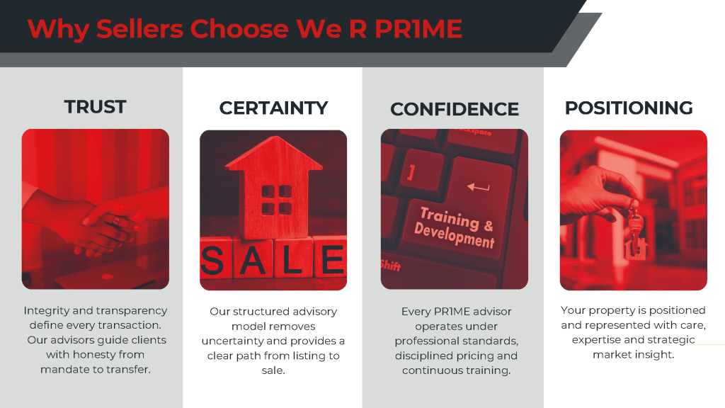 We R Pr1me Business Portfolio final edit (297 x 167.209 mm)_Page_06