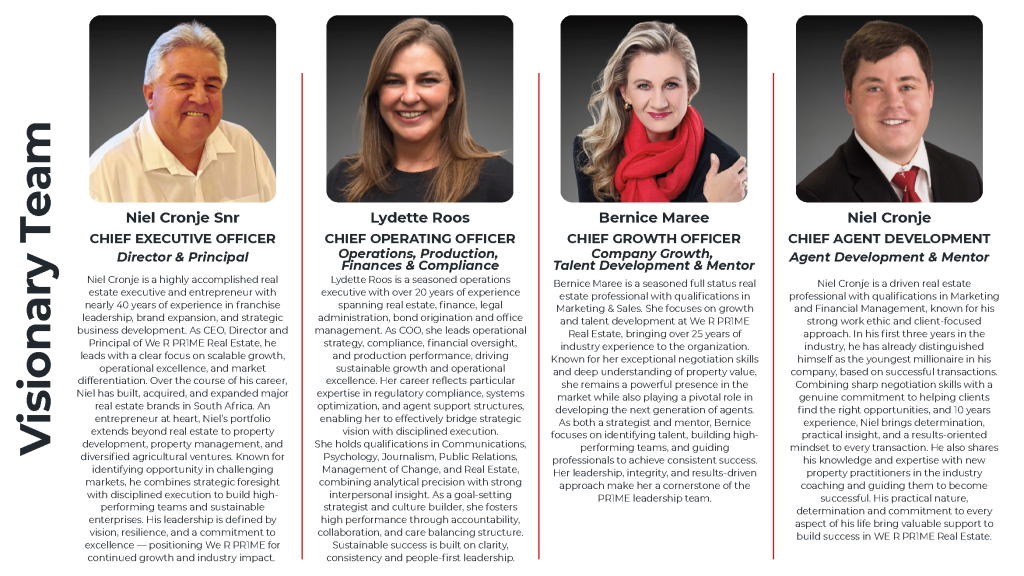 We R Pr1me Business Portfolio final edit (297 x 167.209 mm)_Page_10