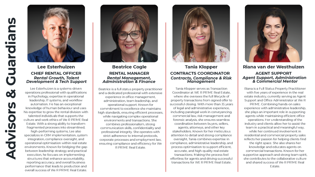 We R Pr1me Business Portfolio final edit (297 x 167.209 mm)_Page_11