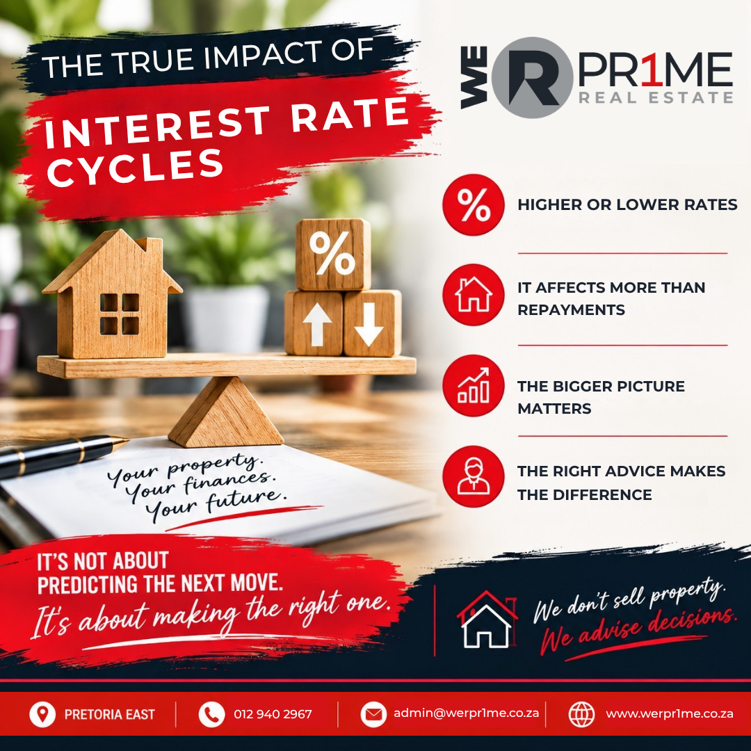 The True Impact of Interest Rate Cycles on Property